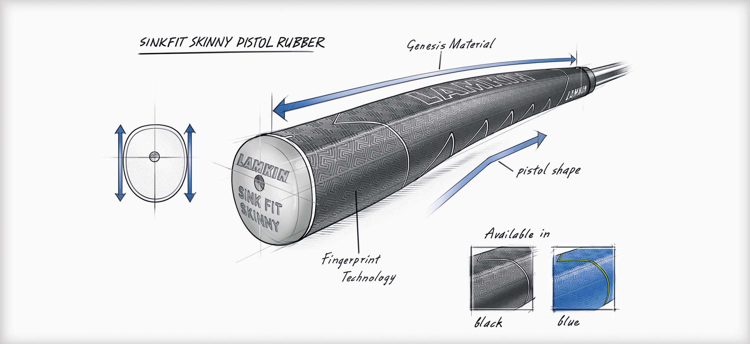 グリップ「SINK™ FIT RUBBER Skinny PISTOL」をイラストで説明