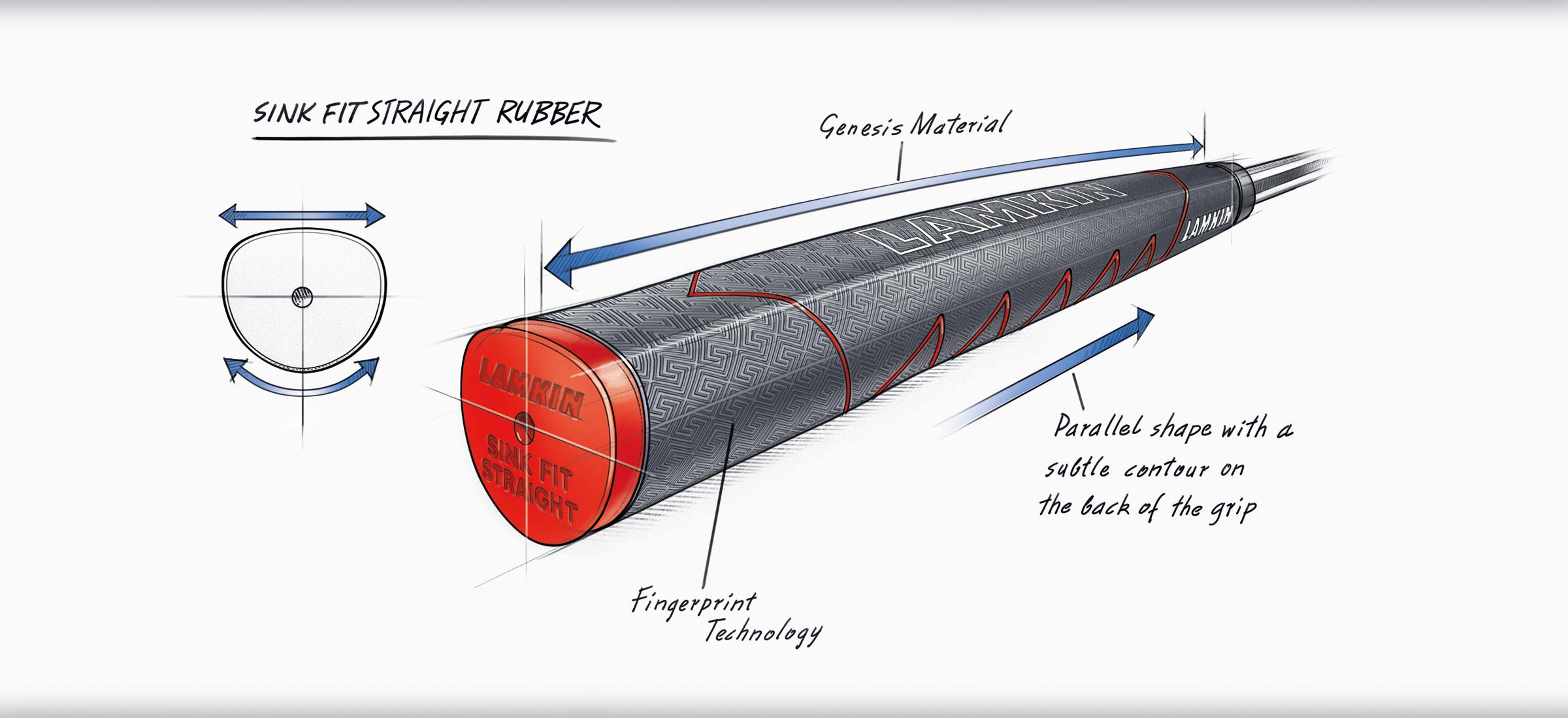 グリップ「SINK™ FIT RUBBER STRAIGHT」をイラストで説明